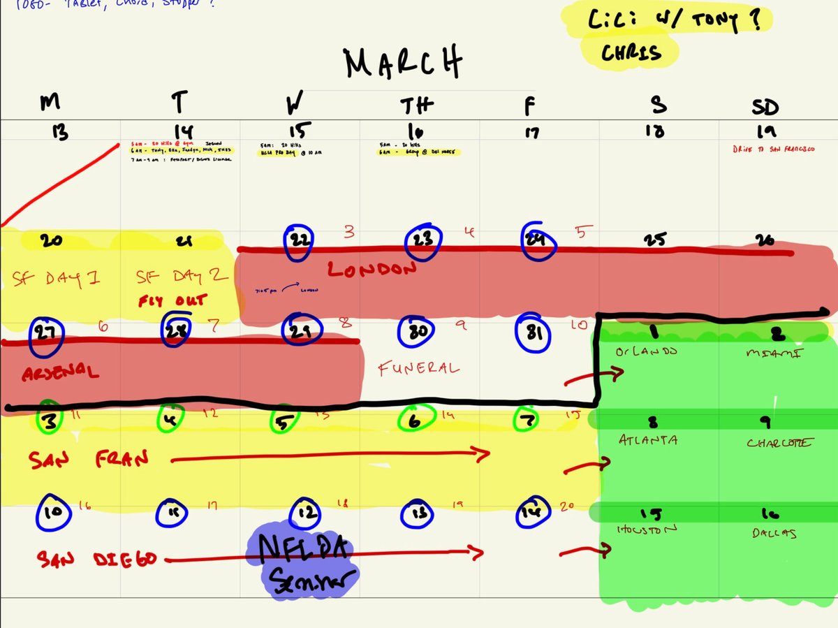 This was one 5 week stretch in 2023. Every other week in San Fran with Aiyuk. Weekends camps with 250 kids/day in different cities. London trip. Funeral. Somehow I cranked out a podcast every week and ran 20 hills everyday.