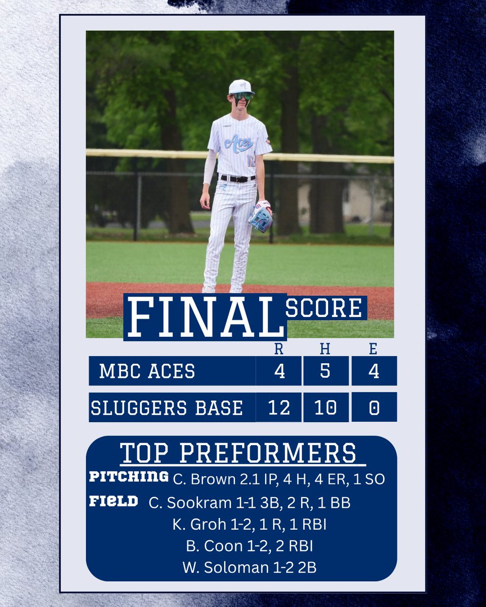 MSP_2026's tweet photo. First game in the books for @mbcacesbaseball. Come back at 10:00 and 7:00 Friday at the @PerfectGameUSA 18u Summer Classic. Time to compete! https://t.co/WhfmoG5hdi