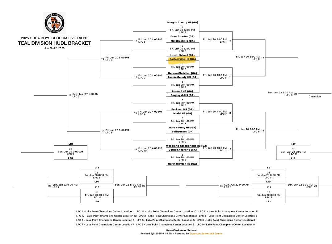 Nasier bennett (@nasier16616674) on Twitter photo This is my schedule for the GBCA live period tomorrow come watch <a href="/HoopsCanes/">CanesBoysHoops</a> at lake point This is my schedule for the GBCA live period tomorrow come watch <a href="/HoopsCanes/">CanesBoysHoops</a> at lake point