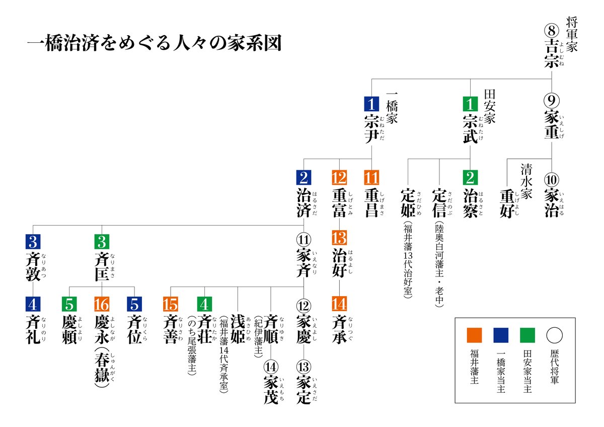 大安禅寺伽藍 Amazon.co.jp: 大安禅寺伽藍 福井県福井市 萬松山大安禅寺 2007