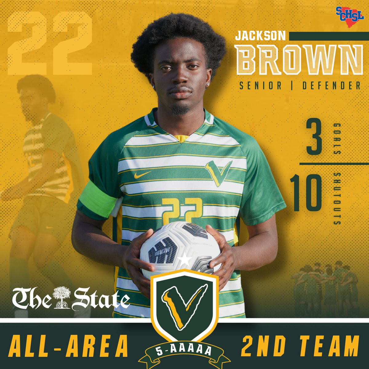 Spring Valley HS Men's Soccer (@sv_boys_soccer) on Twitter photo Congratulations to our guys Bryan, Talha, and Jackson on being selected to the 2025 <a href="/midlandspreps/">MidlandsPreps.com</a> All-Area Team!
#HEART | #Plus1 | <a href="/SVVikingsSports/">Spring Valley Athletics</a> Congratulations to our guys Bryan, Talha, and Jackson on being selected to the 2025 <a href="/midlandspreps/">MidlandsPreps.com</a> All-Area Team!
#HEART | #Plus1 | <a href="/SVVikingsSports/">Spring Valley Athletics</a>