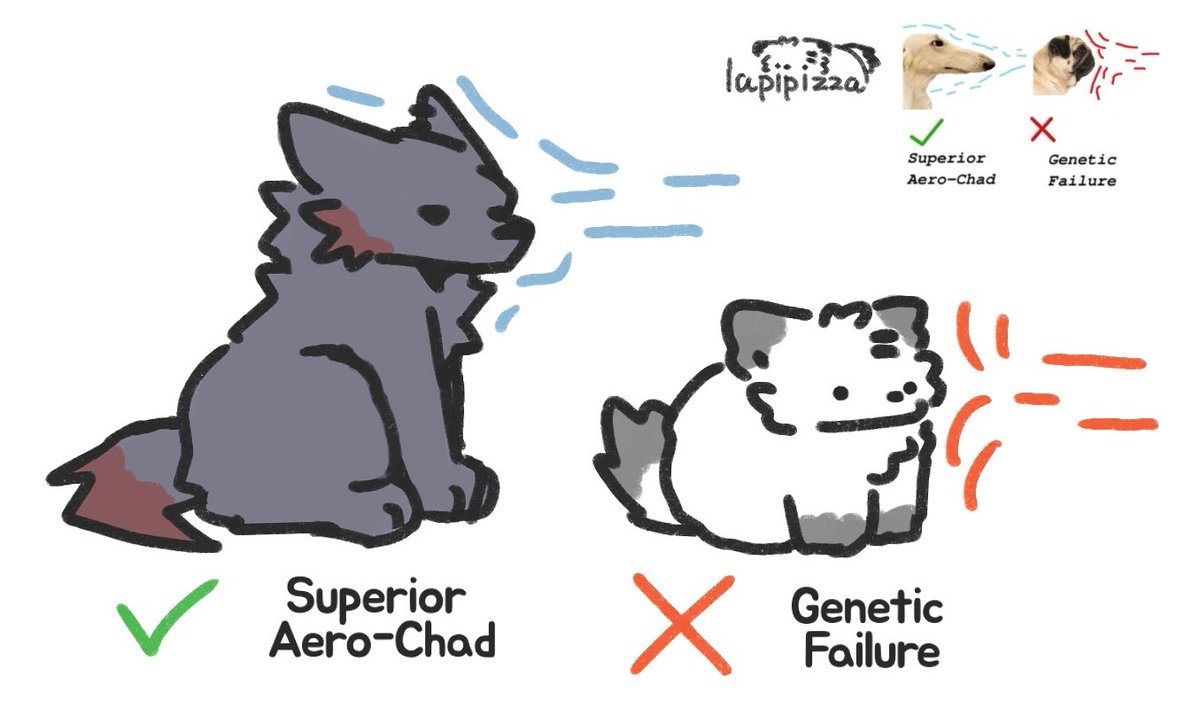 Dr_luyan's tweet image. 🐺🐺