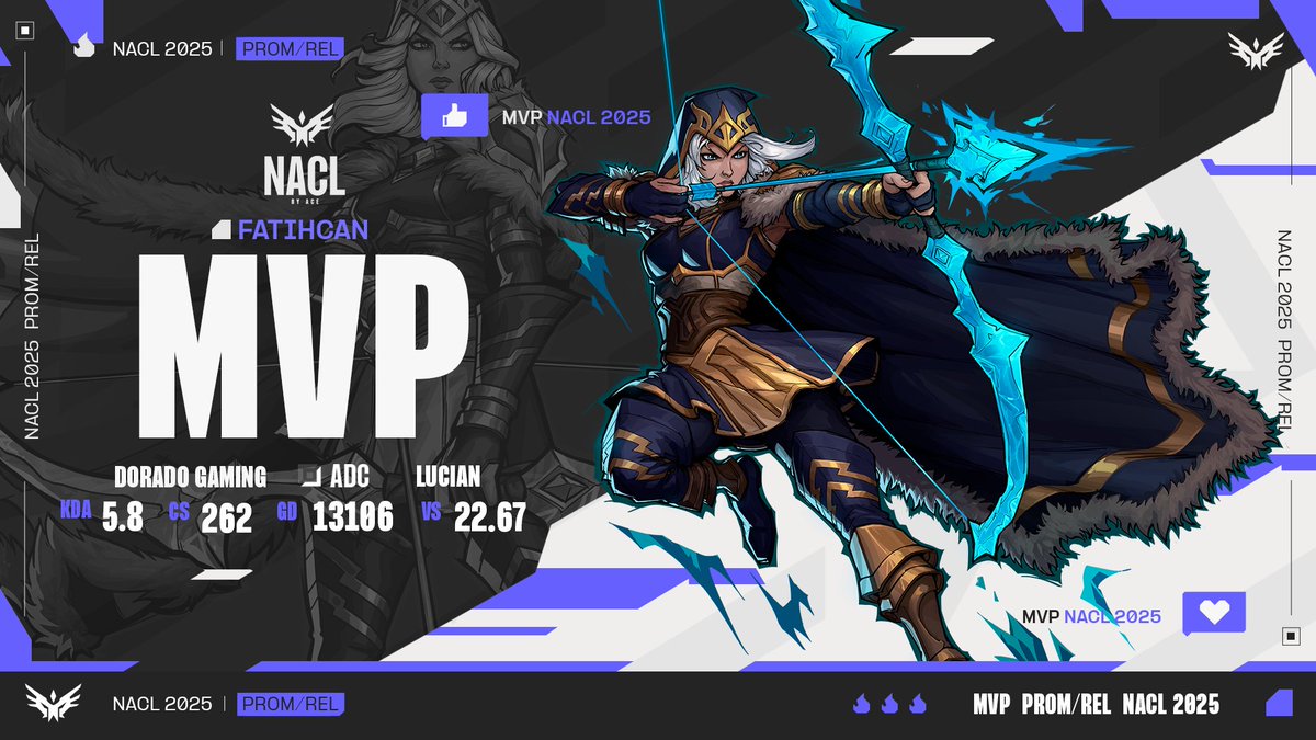 Massive plays, massive impact. 
Fatihcan is your Game 2 MVP 💥

#NACL