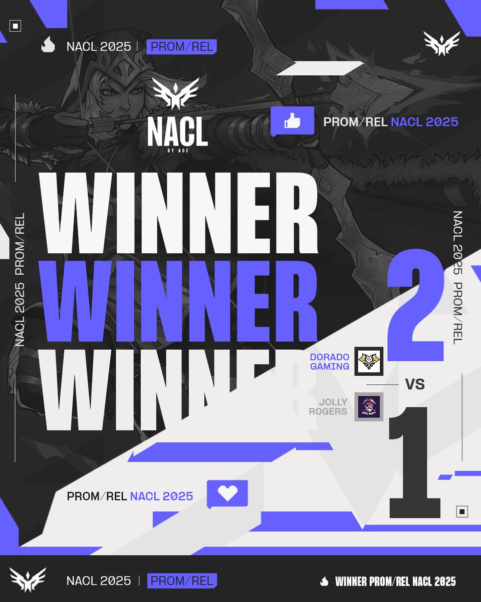 What a series! 
<a href="/DoradoEsports/">Dorado Gaming</a> grind it out and take the 2-1 win 🏆

#NACL