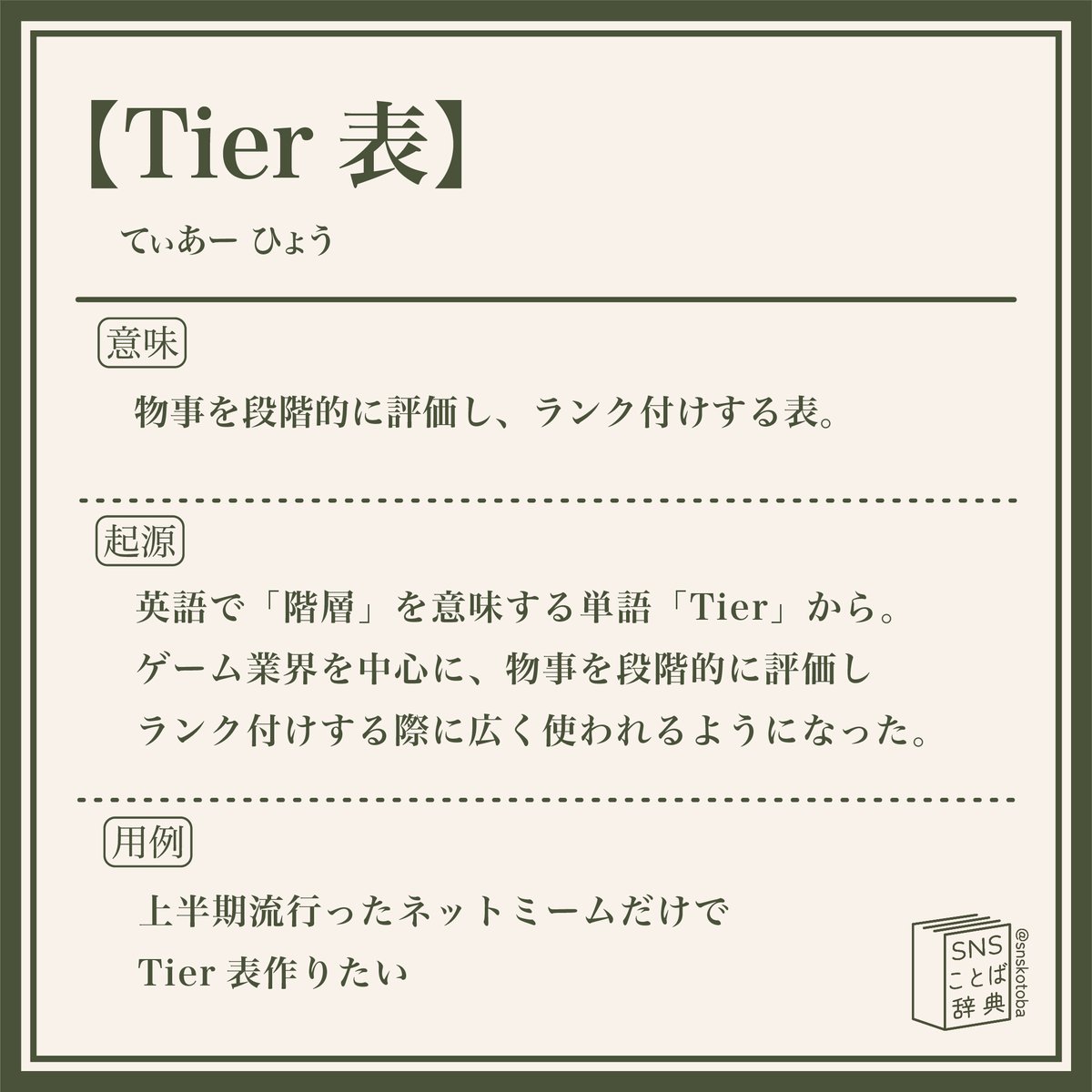 上半期流行ったネットミームだけでTier表作りたい