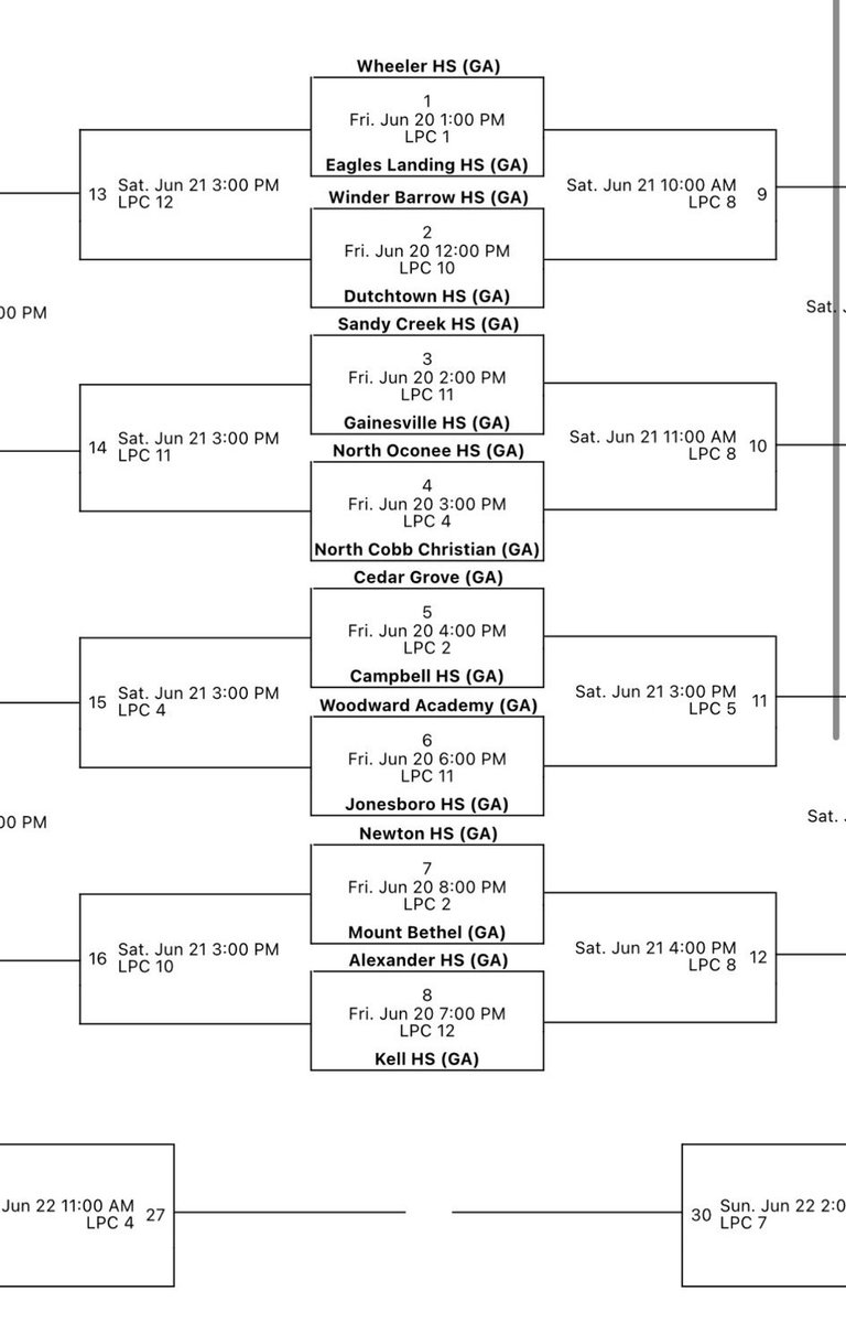Coaches - get some eyes on our 25-26 Red Elephants this weekend <a href="/LakePointSports/">LakePoint Sports</a> in the best scholastic event in the country - <a href="/GAcoaches/">GBCA</a> GBCA Live Period! Friday - Court 11 @ 2 PM vs Sandy Creek #GoBigRed🔴🐘