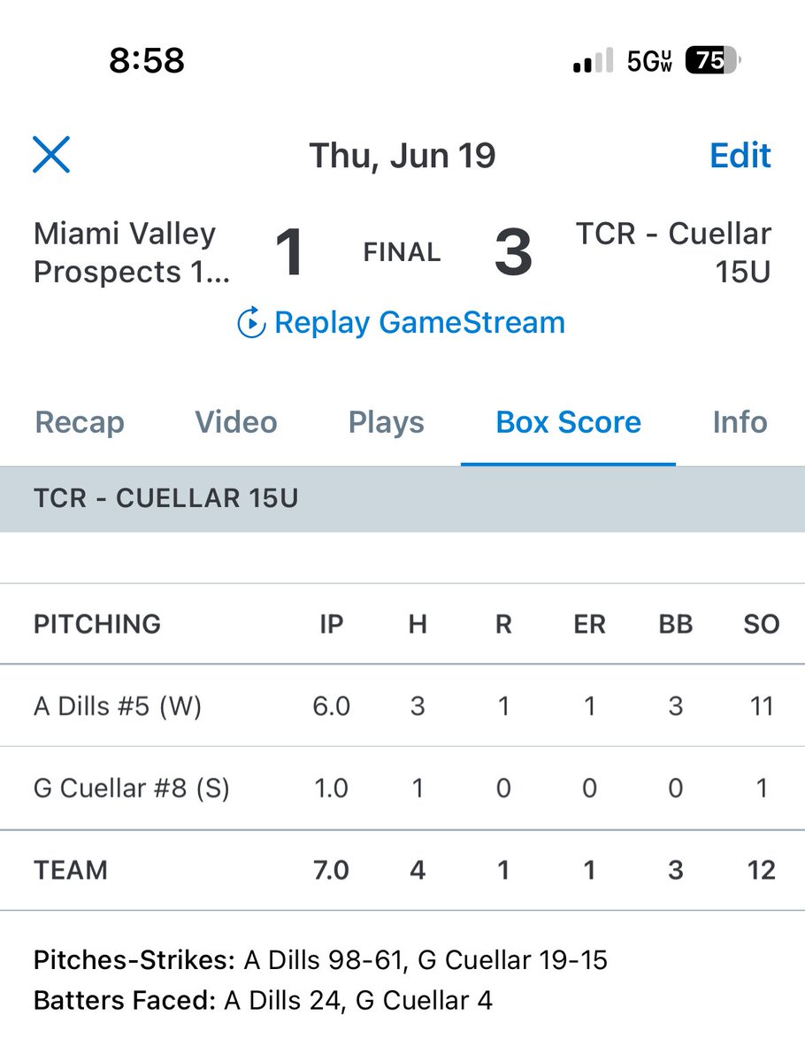 TC Royals 15U—Cuellar tweet media