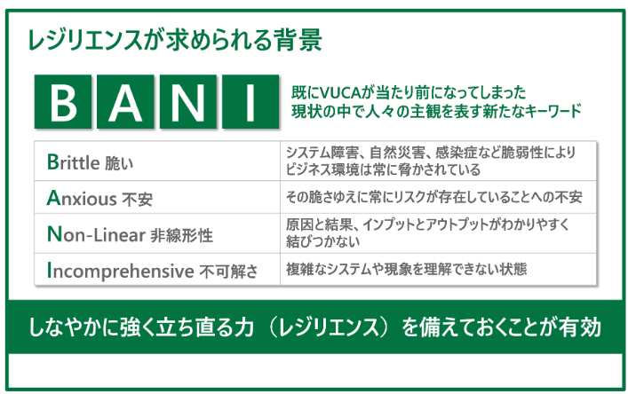 Hideogi's tweet photo. VUCAからBANI（バニ）の時代に。改めて注目されるレジリエンスを高める方法を解説。
https://t.co/gwIqvku95u https://t.co/qVIa0y5yxX
