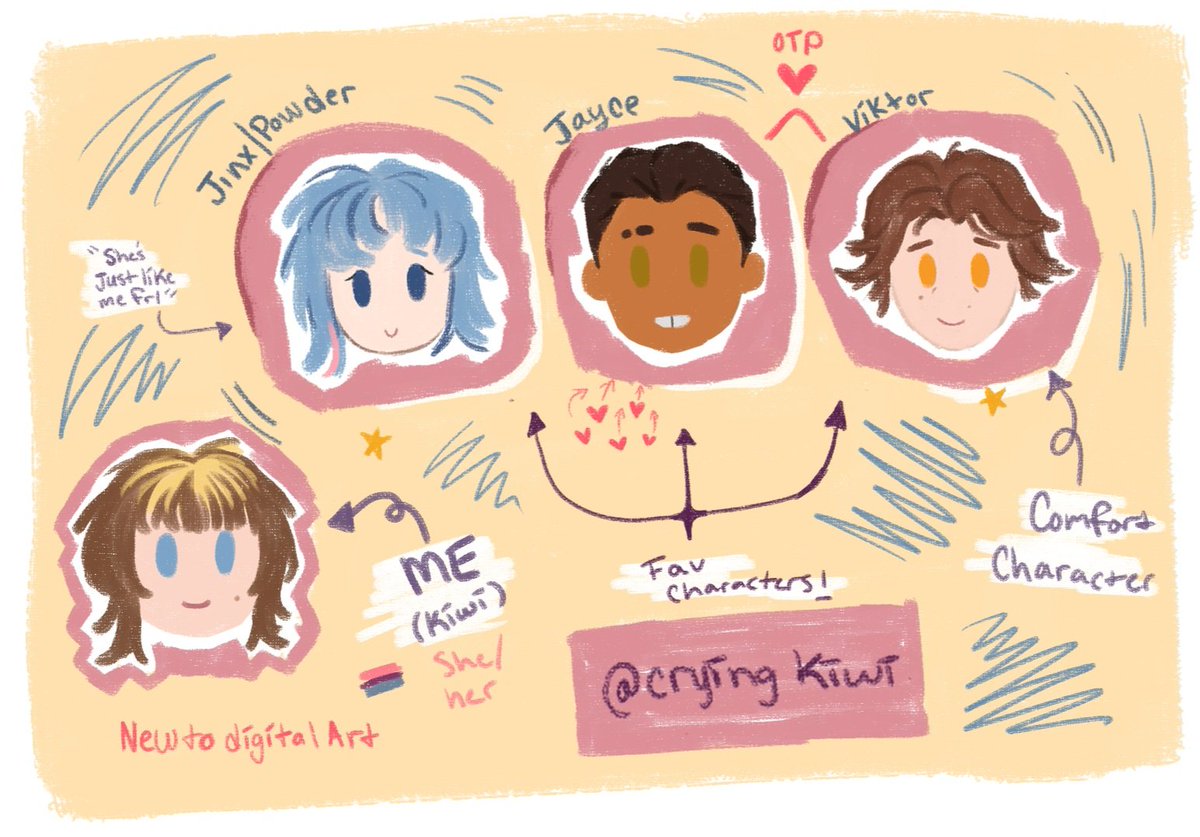 crying_kiwi's tweet image. ☆she/her
☆🍉🏳️🌈
☆new to digital art 🤓🎨
☆JAYVIK ENTHUSIAST | ⏳️💣 enjoyer
☆possible mature content, minors DNI