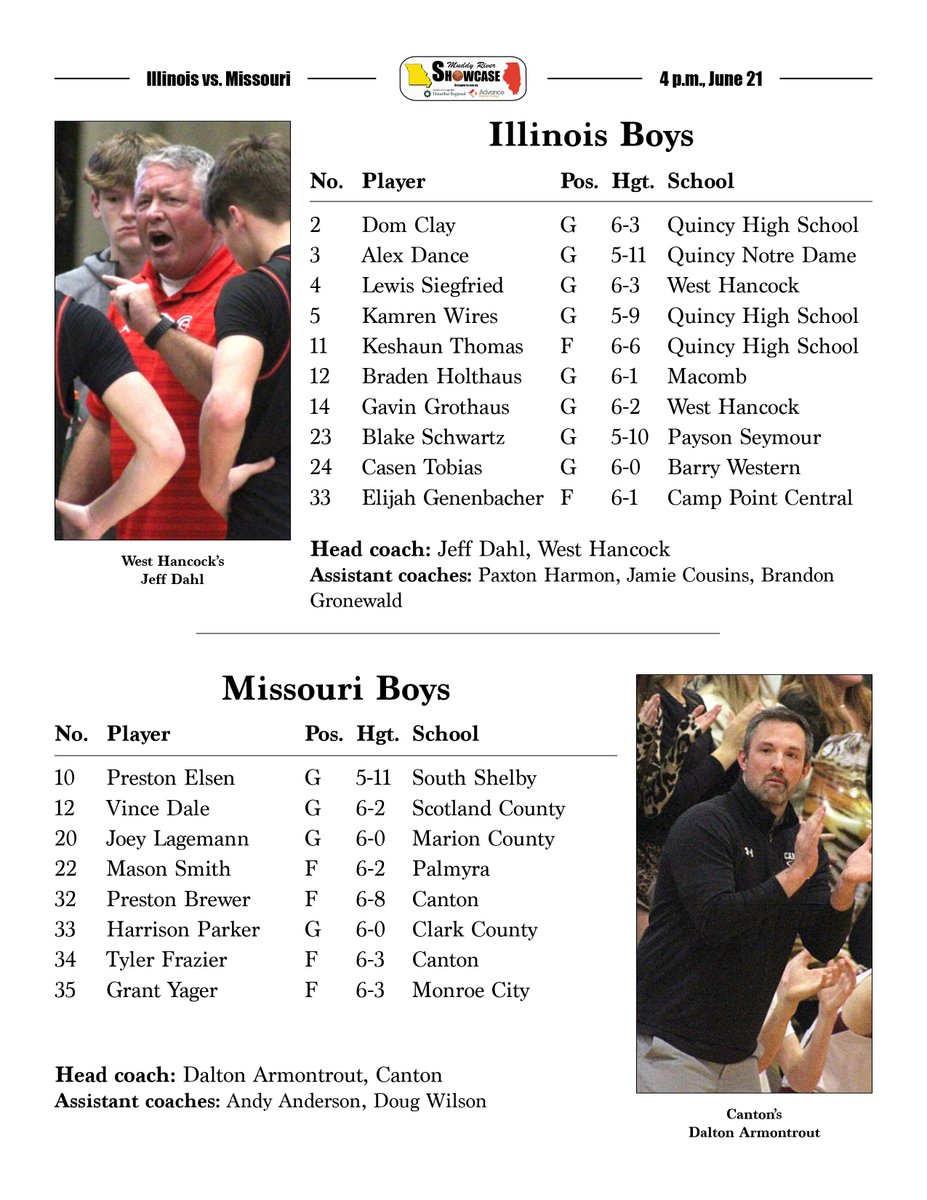 The fourth annual Muddy River Showcase takes place Saturday at JWCC's Student Activity Center. The girls game tips at 2 p.m. and the boys game tips at 4 p.m. Admission is $10.

Here are the rosters for both games ...
