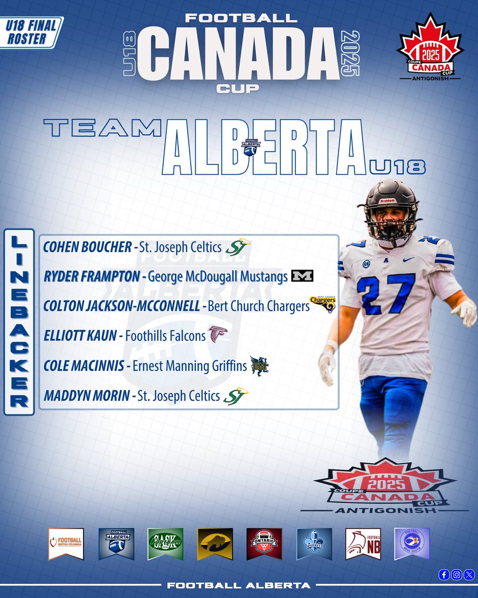 Football Alberta tweet media