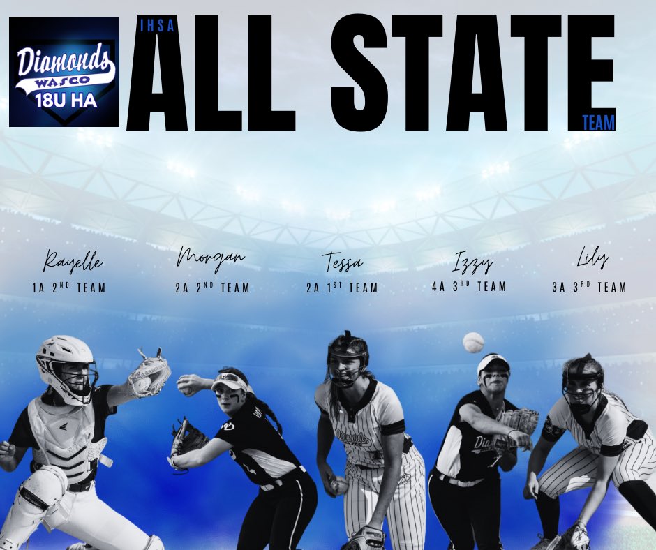 Wasco Diamonds 18UHA (@diamonds18uha) on Twitter photo Wow! What a Spring for these 5️⃣! Congrats
<a href="/RayElle2Brennan/">RayElle Brennan</a>
<a href="/morganvaghy2026/">Morgan Vaghy 2026</a>
<a href="/KrullTessa23/">Tessa Krull</a>
<a href="/IzzyAranda99/">Isabel Aranda</a>
<a href="/lilly_konen1/">Lilly Konen</a>
You all have worked so hard & deserve the recognition & praise. 💎🤩🙌 <a href="/WascoDiamonds/">Wasco Diamonds</a> <a href="/coach2morrow/">Coach Morrow</a> <a href="/haley_albamonte/">Haley Albamonte</a> Wow! What a Spring for these 5️⃣! Congrats
<a href="/RayElle2Brennan/">RayElle Brennan</a>
<a href="/morganvaghy2026/">Morgan Vaghy 2026</a>
<a href="/KrullTessa23/">Tessa Krull</a>
<a href="/IzzyAranda99/">Isabel Aranda</a>
<a href="/lilly_konen1/">Lilly Konen</a>
You all have worked so hard & deserve the recognition & praise. 💎🤩🙌 <a href="/WascoDiamonds/">Wasco Diamonds</a> <a href="/coach2morrow/">Coach Morrow</a> <a href="/haley_albamonte/">Haley Albamonte</a>