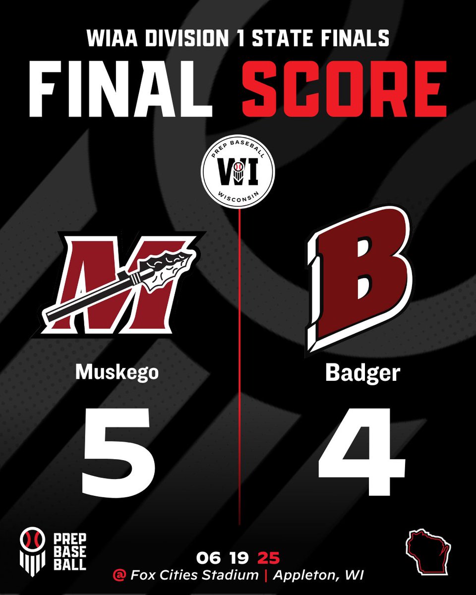 𝐖𝐈𝐀𝐀 𝐒𝐭𝐚𝐭𝐞 𝐅𝐢𝐧𝐚𝐥𝐬: 𝐃𝐚𝐲 𝐅𝐨𝐮𝐫 𝐑𝐞𝐜𝐚𝐩𝐬

Muskego walks it off to defeat Badger 5-4 and win the Division 1 State Championship in dramatic fashion.

🔗 loom.ly/BUOC-fg