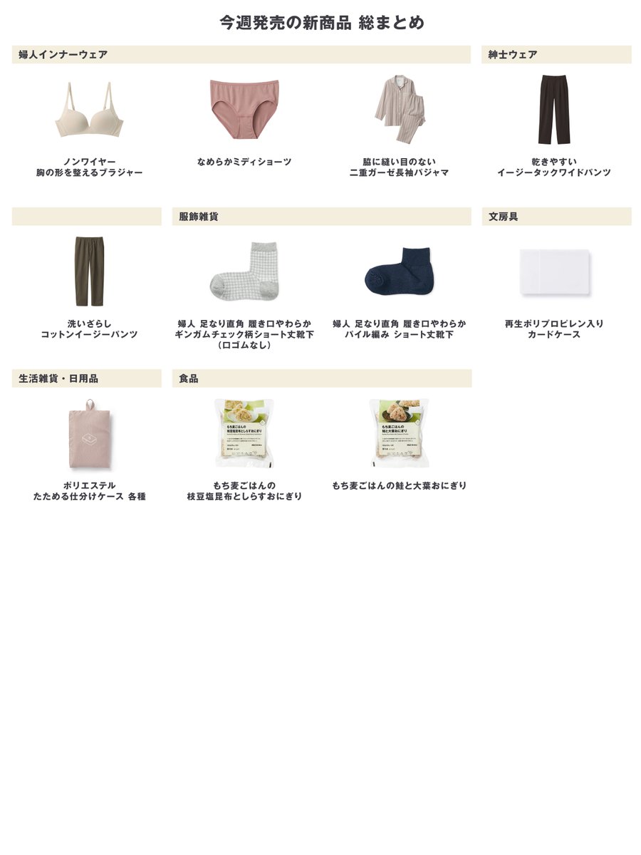 📢今週の新商品 まとめました ※一部店舗限定商品や、一部店舗・ネット