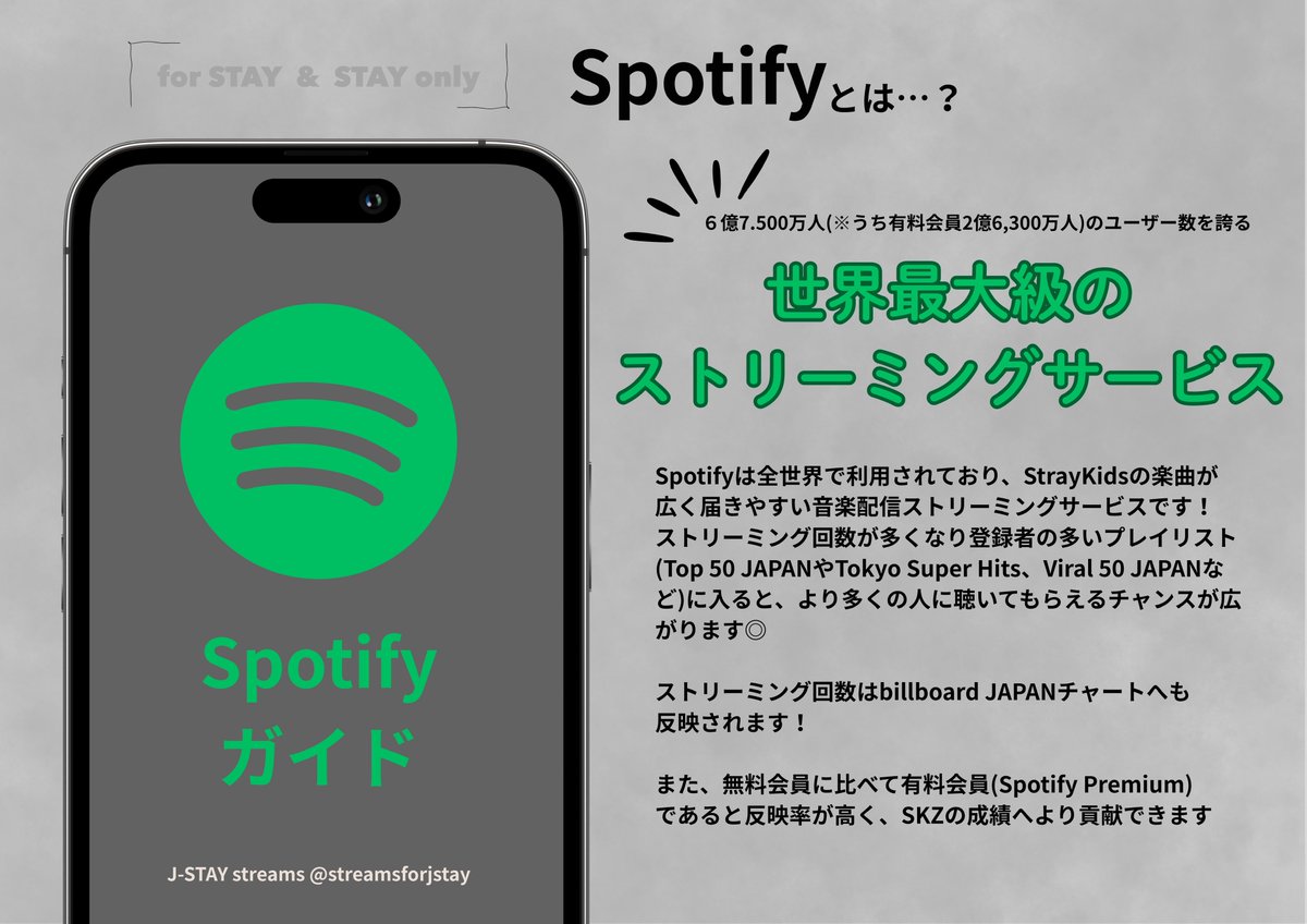 streamsforjstay's tweet photo. 【🟢Spotify/🍎AppleMusic】
ステへと併用※し、アプリからのプレイリスト再生もお願いいたします✨
※画像3参照

🟢Spotifyガイド
🔗https://t.co/KC60Nss60A
🟢プレイリスト
🔗https://t.co/tn1WXwKRig

🍎AppleMusicガイド
🔗https://t.co/08ufIhbGcr
🍎プレイリスト
🔗https://t.co/9rF2kO3ofo https://t.co/9BOwkCs466
