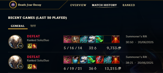 meine Supporter in SoloQ