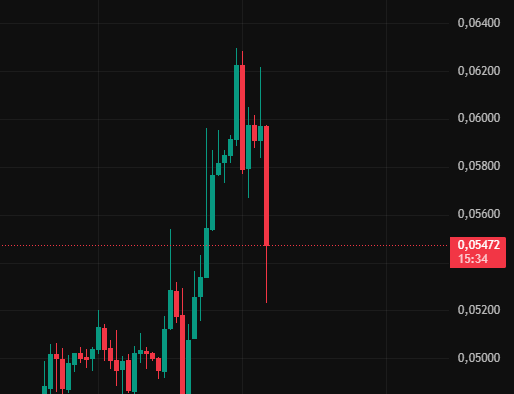 DarkLiquidity tweet media