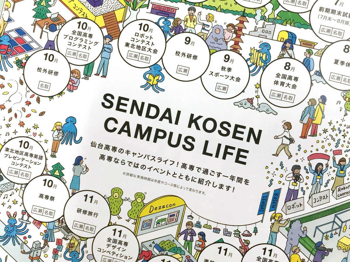sendaikosen's tweet photo. 『キャンパスガイド2025』が��成しました✨
仙台高専の各コースの特色や授業、研究室のご紹介はもちろん、高専生の日常が垣間見える在校生・寮生インタビューや、学校行事、部活動、コンテストなどもご紹介しています。ぜひご覧ください♪
◆PDFデータはこちら↓
https://t.co/rOS8D5IDKp

#仙台高専 https://t.co/MFWIwWXapL