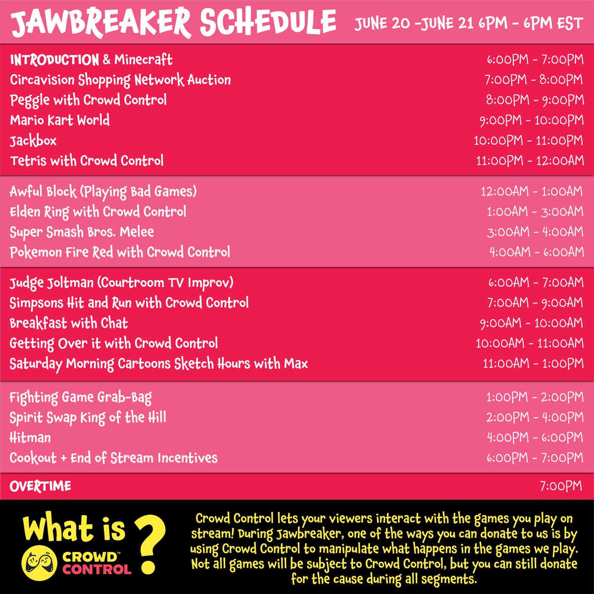 CircaVision tweet media