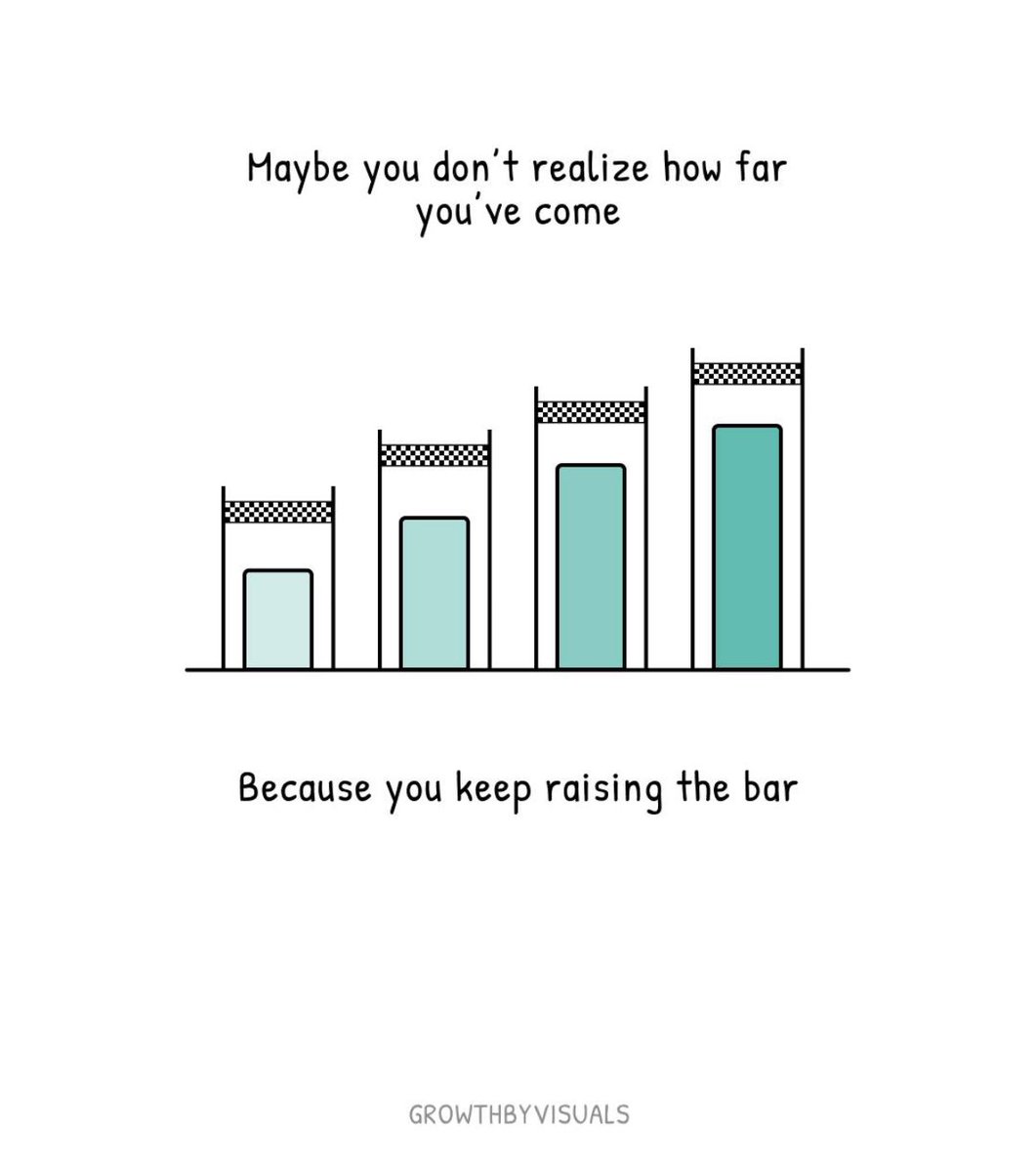 THIS: