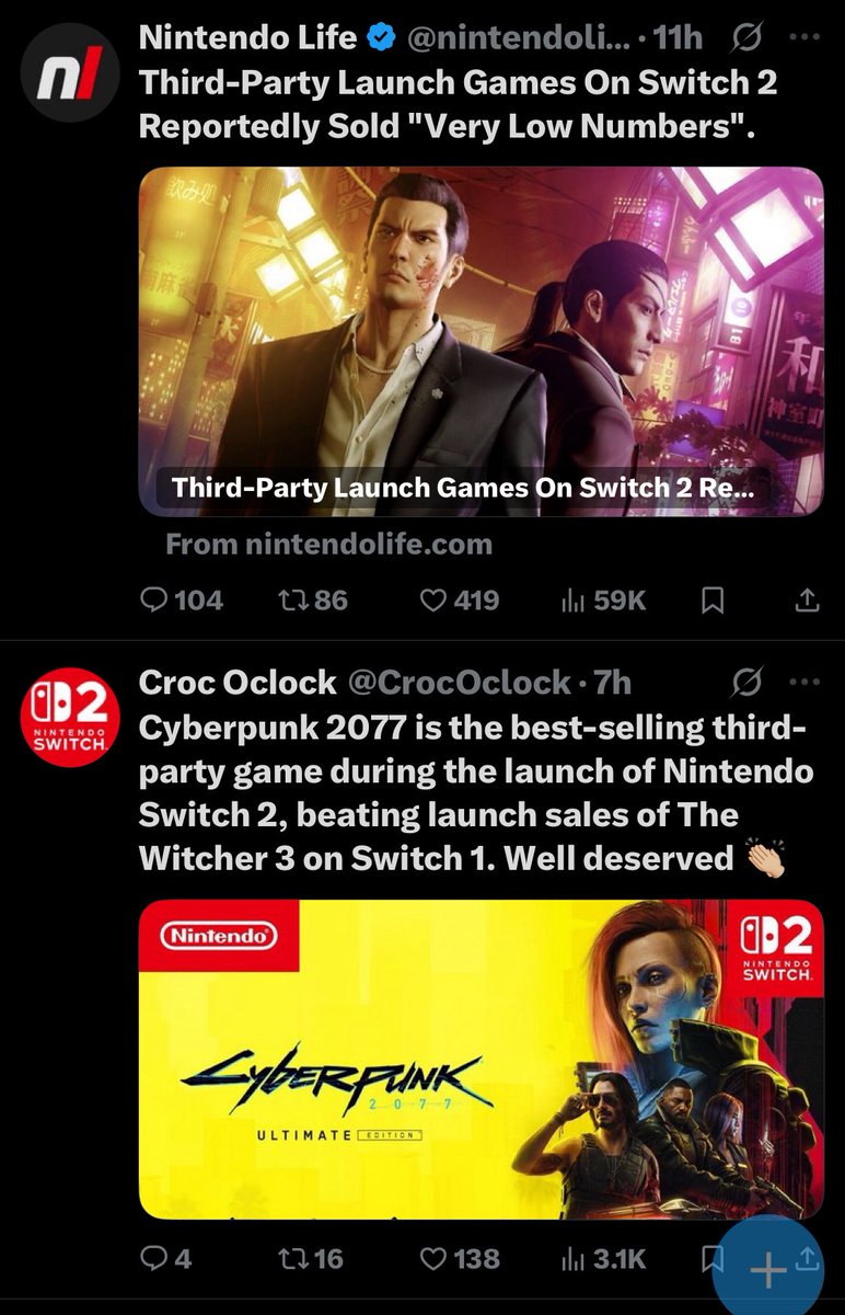 My X algorithm is fighting with itself.