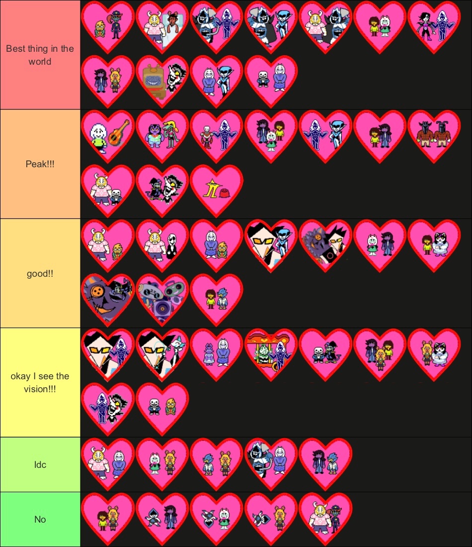 Deltarune ship tierlist cuz I saw someone doing it idk