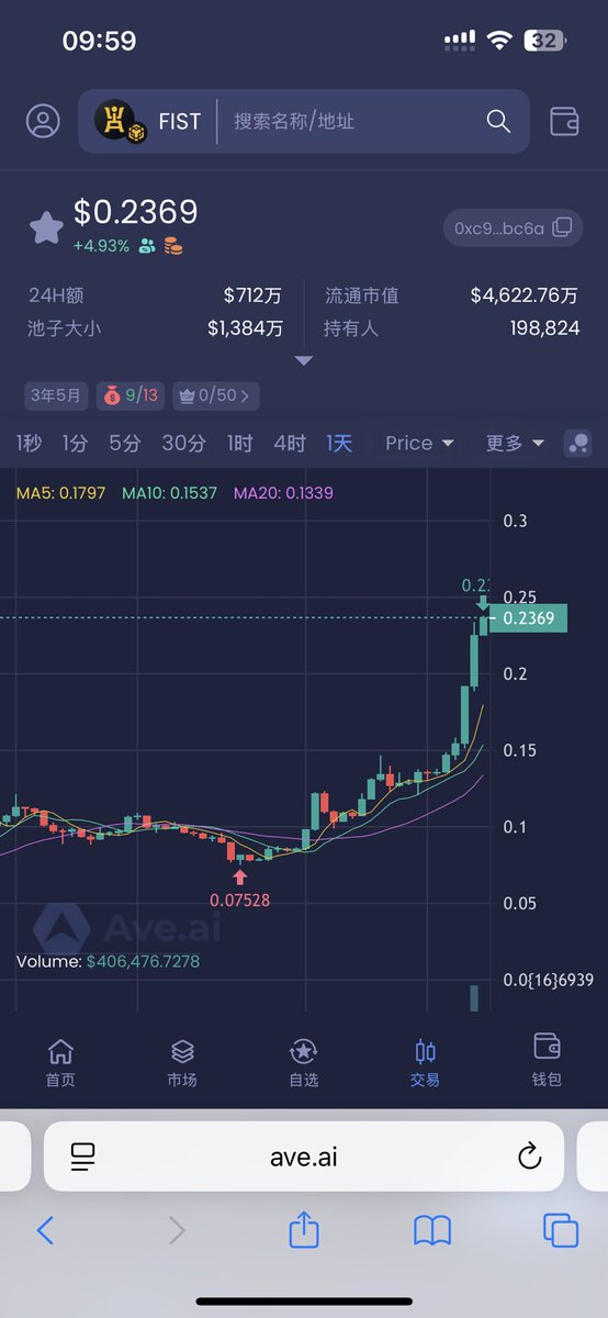 盘古归来，势不可挡。fist：0xc9882def23bc42d53895b8361d0b1edc7570bc6a