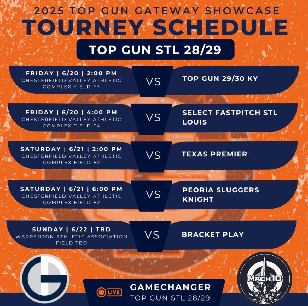 Catch Top Gun STL 28/29 in the 2025 Top Gun Gateway Showcase at the Chesterfield Valley Athletic Complex/Warrenton Athletic:

🗓️ Friday, 6/20
⏰ 2:00 PM vs Top Gun 29/30 KY
⏰ 4:00 PM vs Select Fastpitch STL Louis

🗓️ Saturday, 6/21
⏰ 2:00 PM vs Texas Premier
⏰ 6:00 PM vs