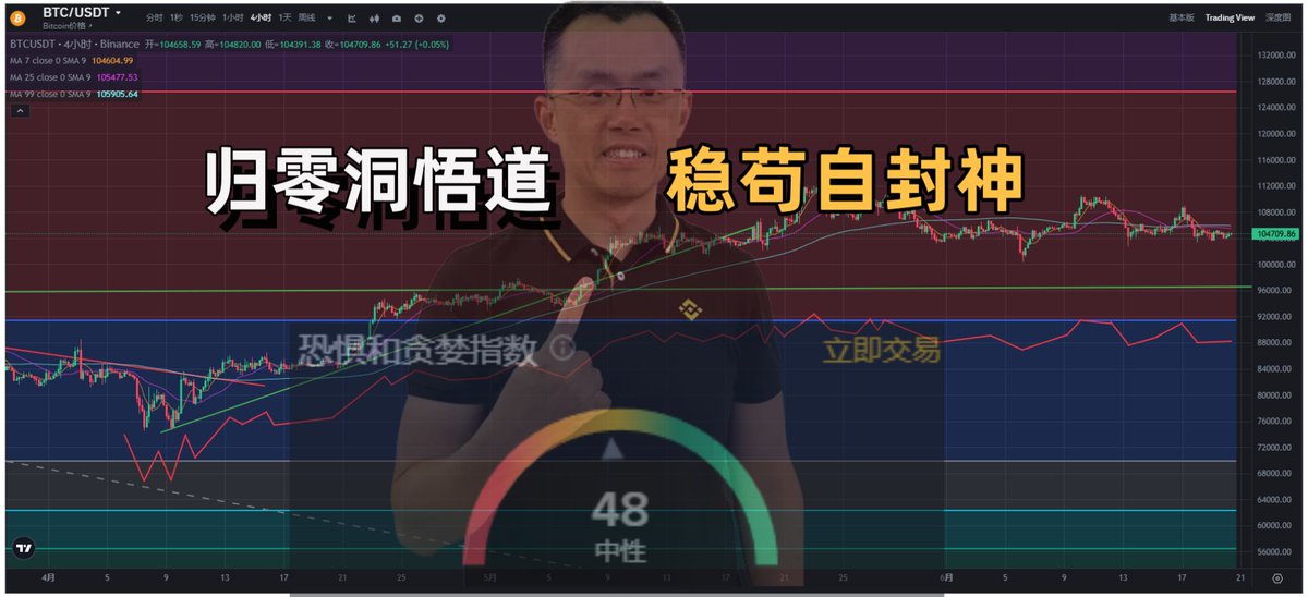 媒体预览