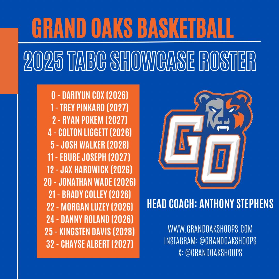 Grand Oaks Basketball tweet media