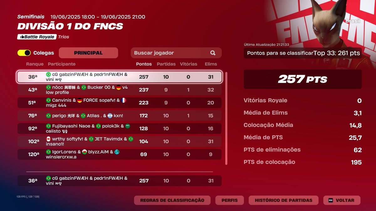 top 36 <a href="/ControlGamingFN/">Control Gaming</a>