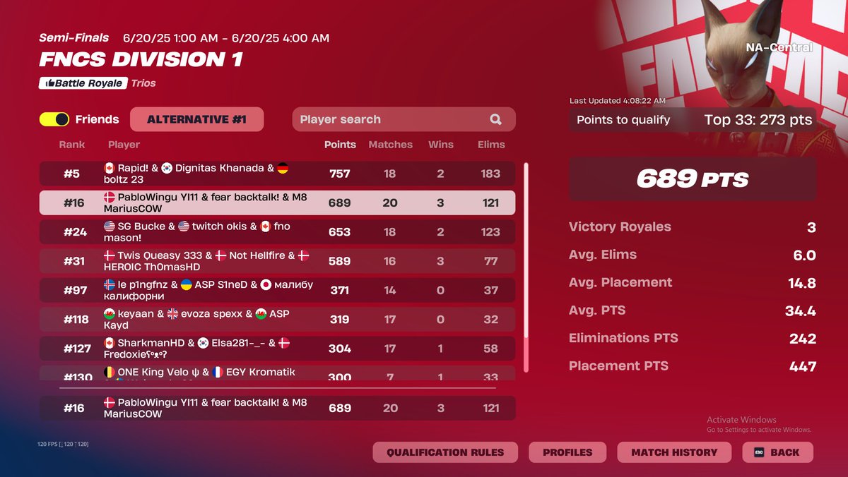 PabloWingu's tweet image. Qualed nac finals 🤑

Hill split in finals