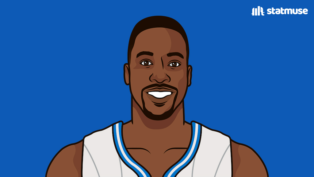 Fun Fact: Myles Turner is the first EC player since Dwight Howard with 45+ blocks in a playoff run.