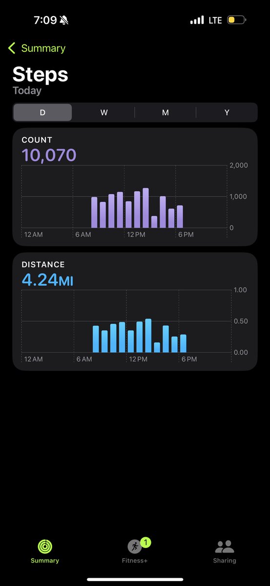 Who says <a href="/VidCon/">VidCon</a> isn’t exercise