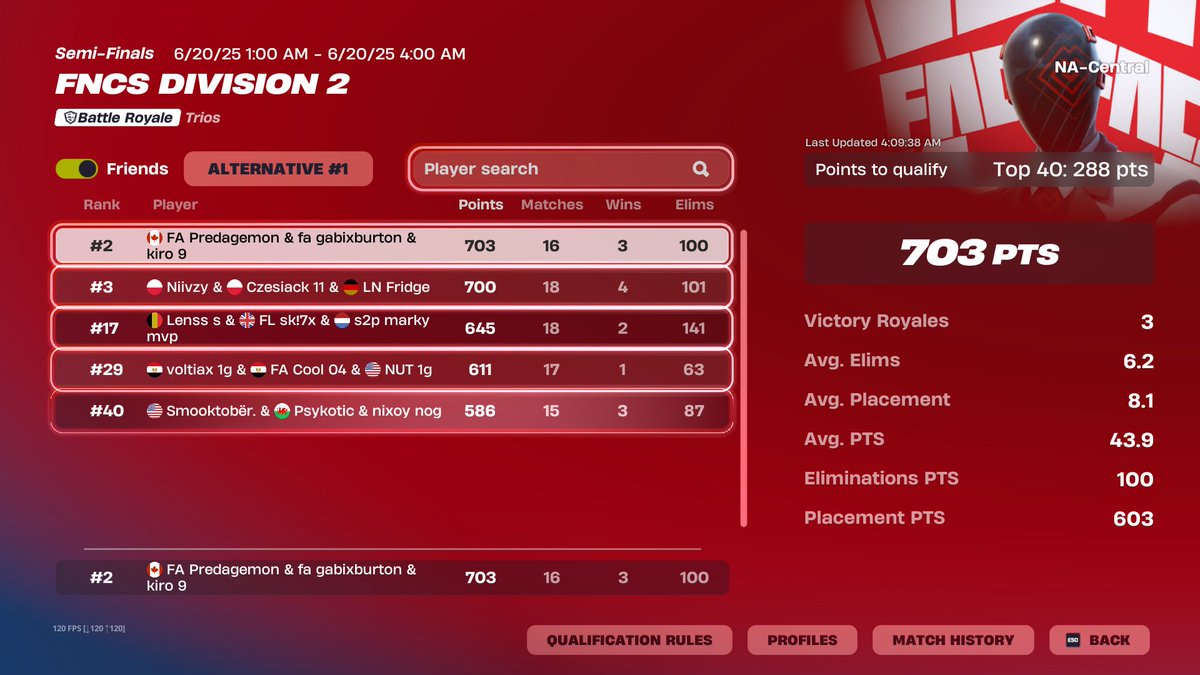 100k in na