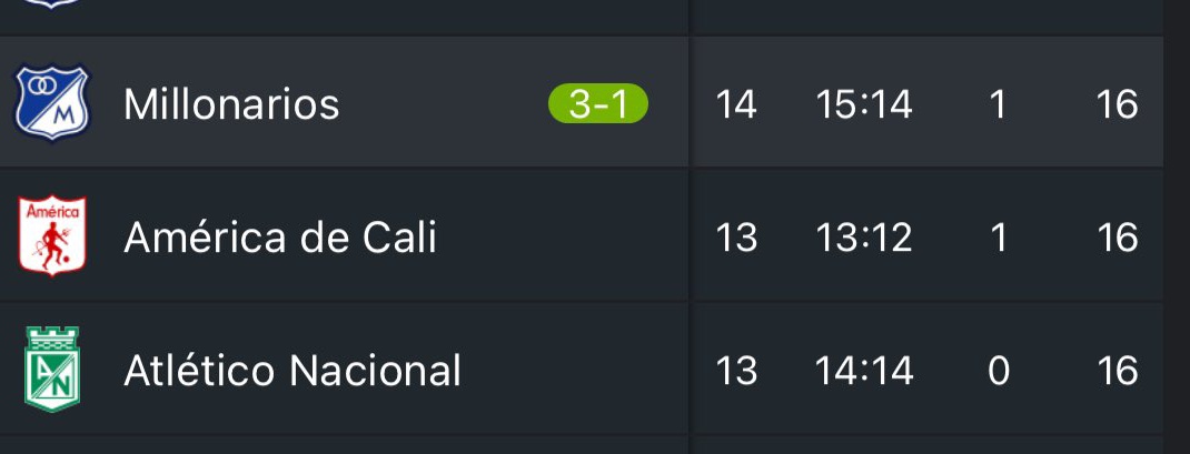 elseba_azul7's tweet image. Volvieron el trío de imbéciles