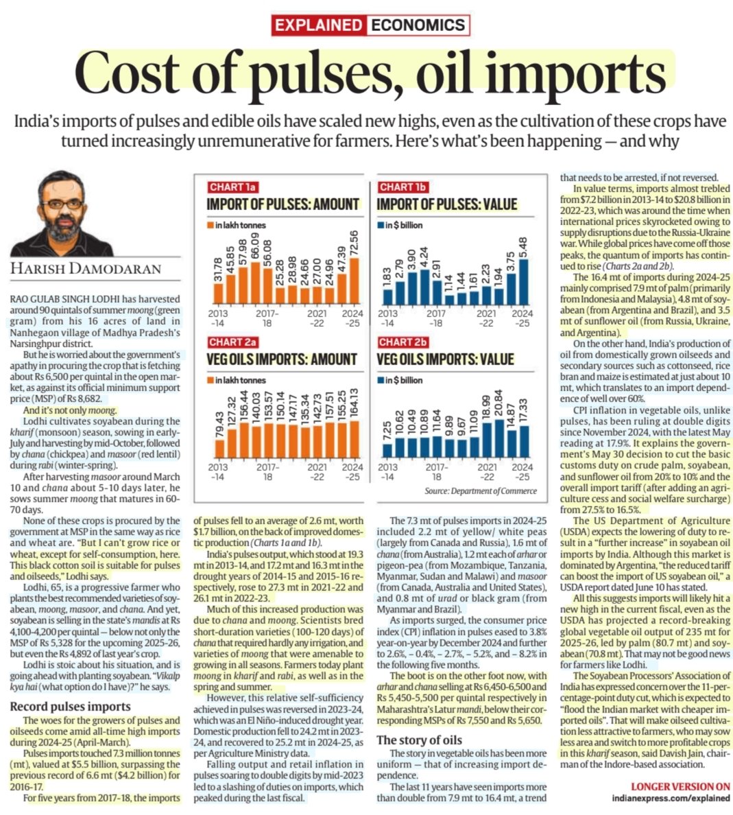 imRavikantYadav's tweet image. &apos;Cost of pulses, Oil imports&apos;

:An informative article by Sh Harish Damodaran

#India #Pulses #EdibleOil #VegetableOil
#Chana #Moong #Arhar #Masoor #Urad #Dal
#PalmOil #Soybean #Sunflower #oil 
#Agriculture #MSP #Export
#Import 📈 #CPI
#Economics 
#Economy

#UPSC 

Source: IE