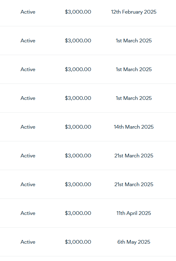 _markjsullivan's tweet image. Trading props has been a lucrative ride this year. I've learned so much in the last 12 months as I was NOT profitable last year, lol......

The journey continues....