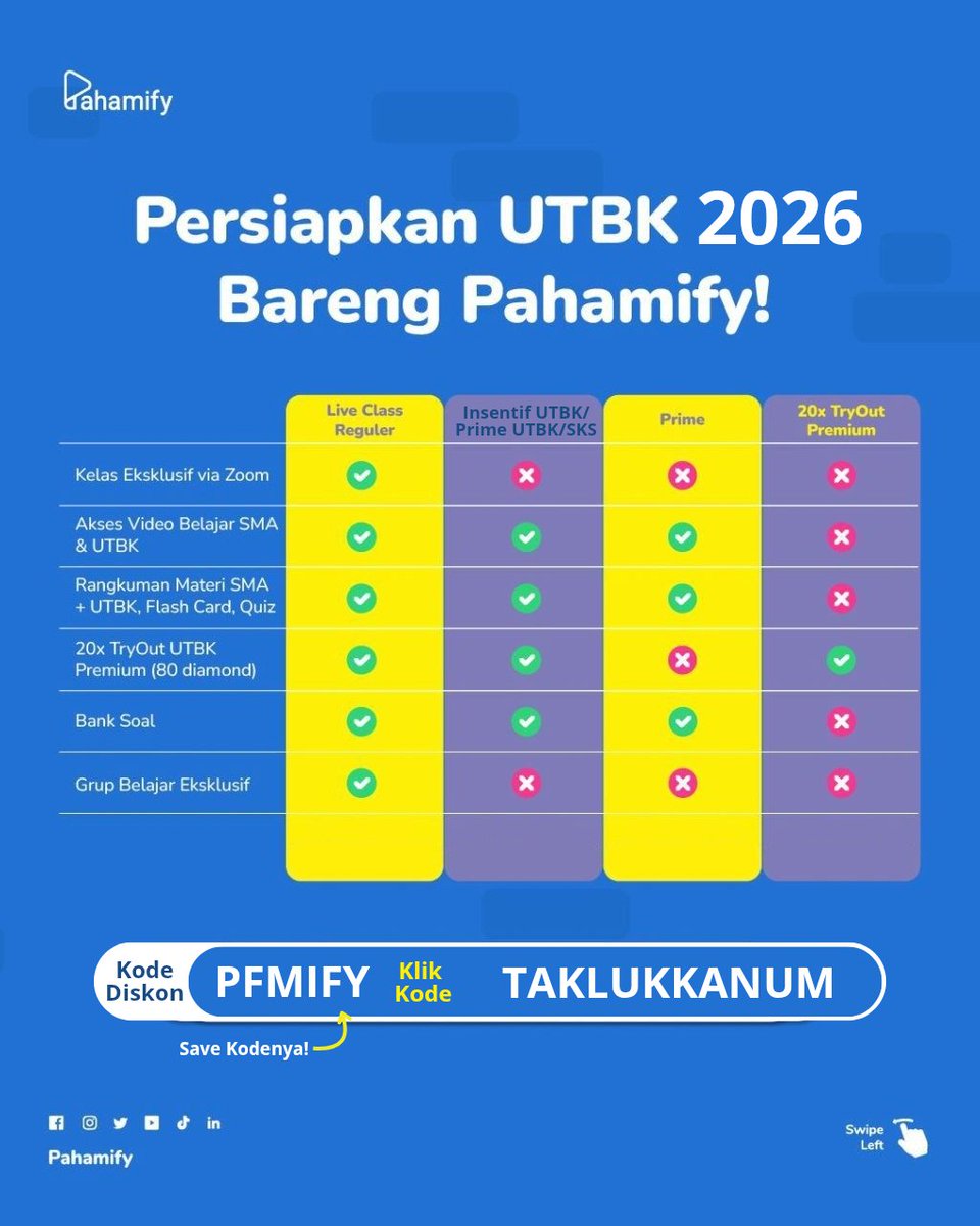 promomipy's tweet photo. 💥PROMO GRATIS 1 BULAN PAHAMIFY🤩💫🌙

Beli di https://t.co/ddNK0hvV2n &amp; pilih paket belajar, masukkan kode PFMIFY + klik TAKLUKKANUM dapatkan diskon!  

✨️Save kode: PFMIFY🌻

t. mipy mipi mify bimbel online utbk snbt tryout studytwt referral to mandiri ujian um https://t.co/B3vLHa6qhF
