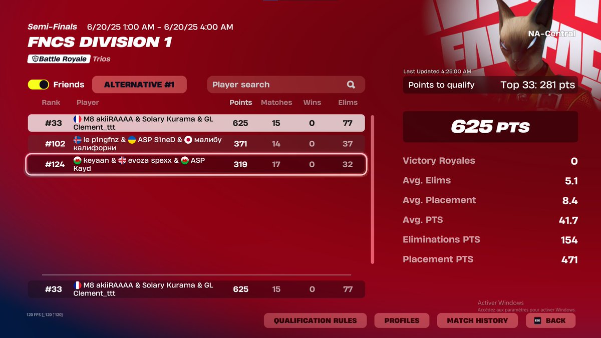 hahaha qualed nac div1 finals

#M8WIN