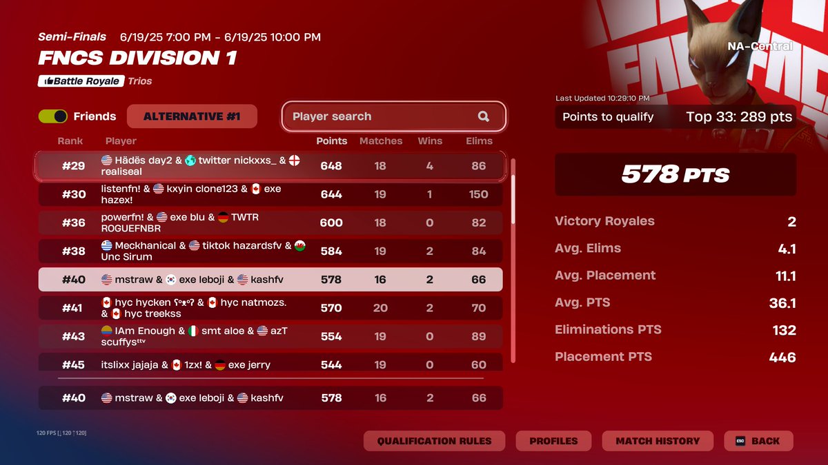 wow bro, no fucking 7 min que, all g just go next @1xboji <a href="/Mstraw_/">mstraw</a> 😢