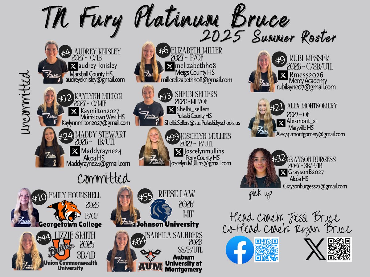 TN Fury Platinum Bruce (@furyplat_bruce) on Twitter photo SO ready to hit the field tomorrow with my girls!! It’s going to be beautiful all weekend, don’t miss these girls play!! <a href="/FuryPlatinum/">FuryPlatinumSoftballClub</a> <a href="/WoffordSoftball/">Wofford Softball</a> <a href="/Winthropsoftbal/">Winthrop Softball</a> <a href="/BACCoachWest/">Sammie West</a> <a href="/MontreatSB/">Montreat College Softball</a> <a href="/LMC_Softball/">Lees-McRae Softball</a> <a href="/ccgasoftball/">Coastal Georgia Softball</a> <a href="/UVAWiseSB/">UVA WISE SOFTBALL</a> <a href="/carolinausball/">CU Softball</a> <a href="/CatamountSB/">Western Carolina Softball</a> <a href="/GGC_Softball/">GGC Softball</a> SO ready to hit the field tomorrow with my girls!! It’s going to be beautiful all weekend, don’t miss these girls play!! <a href="/FuryPlatinum/">FuryPlatinumSoftballClub</a> <a href="/WoffordSoftball/">Wofford Softball</a> <a href="/Winthropsoftbal/">Winthrop Softball</a> <a href="/BACCoachWest/">Sammie West</a> <a href="/MontreatSB/">Montreat College Softball</a> <a href="/LMC_Softball/">Lees-McRae Softball</a> <a href="/ccgasoftball/">Coastal Georgia Softball</a> <a href="/UVAWiseSB/">UVA WISE SOFTBALL</a> <a href="/carolinausball/">CU Softball</a> <a href="/CatamountSB/">Western Carolina Softball</a> <a href="/GGC_Softball/">GGC Softball</a>