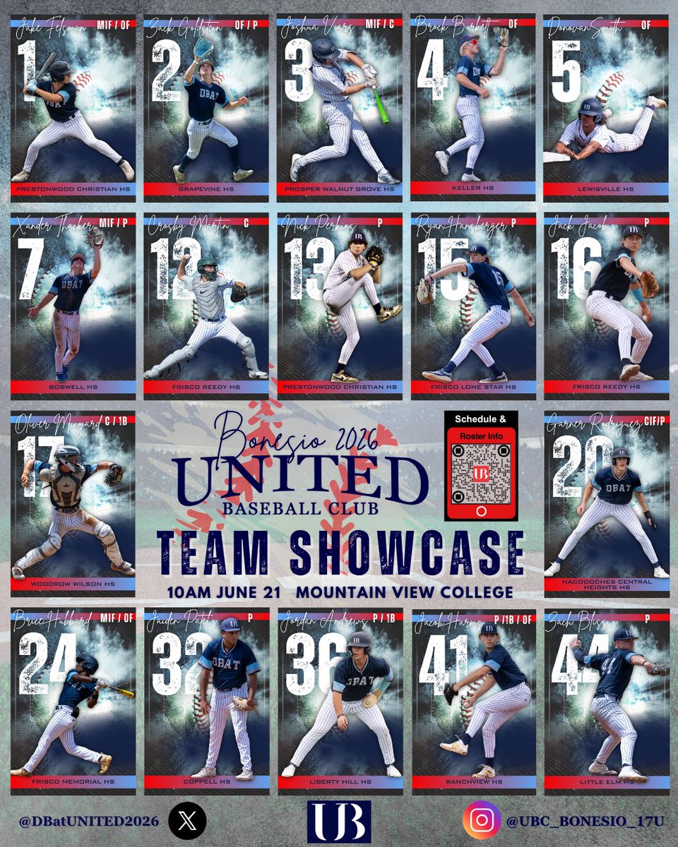 D-Bat United 17u - United Baseball Club 2026 (@dbatunited2026) on Twitter photo <a href="/DBatUNITED2026/">UBC - Bonesio 2026</a> showcase with <a href="/CanesSWYoung/">Canes Southwest- Young 2026</a> this Saturday! All college coaches welcome!
📅 06/21
⏰ 10 am
🏟️ Dallas College Mountainview
⚾️ combine/scrimmage
<a href="/rlbonesio/">Ryan Bonesio</a> <a href="/UnitedBC_USA/">United Baseball Club</a>
#collegebaseball #uncommitted2026 #ncaabaseball #juco <a href="/DBatUNITED2026/">UBC - Bonesio 2026</a> showcase with <a href="/CanesSWYoung/">Canes Southwest- Young 2026</a> this Saturday! All college coaches welcome!
📅 06/21
⏰ 10 am
🏟️ Dallas College Mountainview
⚾️ combine/scrimmage
<a href="/rlbonesio/">Ryan Bonesio</a> <a href="/UnitedBC_USA/">United Baseball Club</a>
#collegebaseball #uncommitted2026 #ncaabaseball #juco