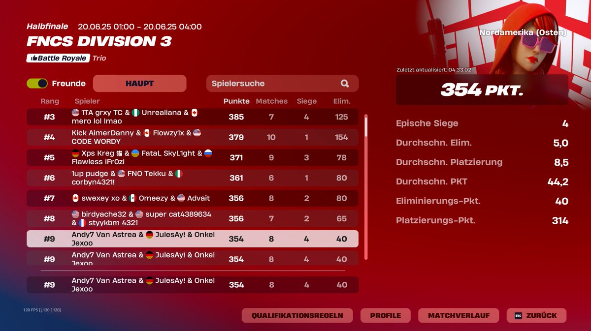 top 9 on NA div 3 (100 ping) with <a href="/jexoofnr/">jexoofnr</a> and <a href="/Andy7Fv/">Andy7 fv</a> !