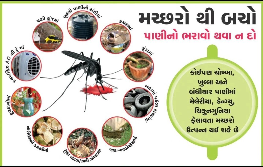 District Malaria Officer , Mehsana (@dmomeh) on Twitter photo મચ્છરો થી બચો, પાણીનો ભરાવો થવા ન દો.
"જૂન માસ મેલેરિયા વિરોધી માસ"
<a href="/irushikeshpatel/">Rushikesh Patel</a>
<a href="/ddo_mehsana/">DDO Mehsana</a> મચ્છરો થી બચો, પાણીનો ભરાવો થવા ન દો.
"જૂન માસ મેલેરિયા વિરોધી માસ"
<a href="/irushikeshpatel/">Rushikesh Patel</a>
<a href="/ddo_mehsana/">DDO Mehsana</a>