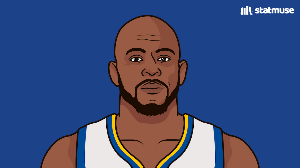 statmuse's tweet photo. The last NBA Finals Game 7. https://t.co/OzElx2Z3Tg