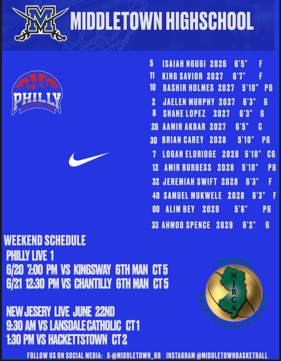 Middletown Boys Basketball (@middletown_bb) on Twitter photo 
