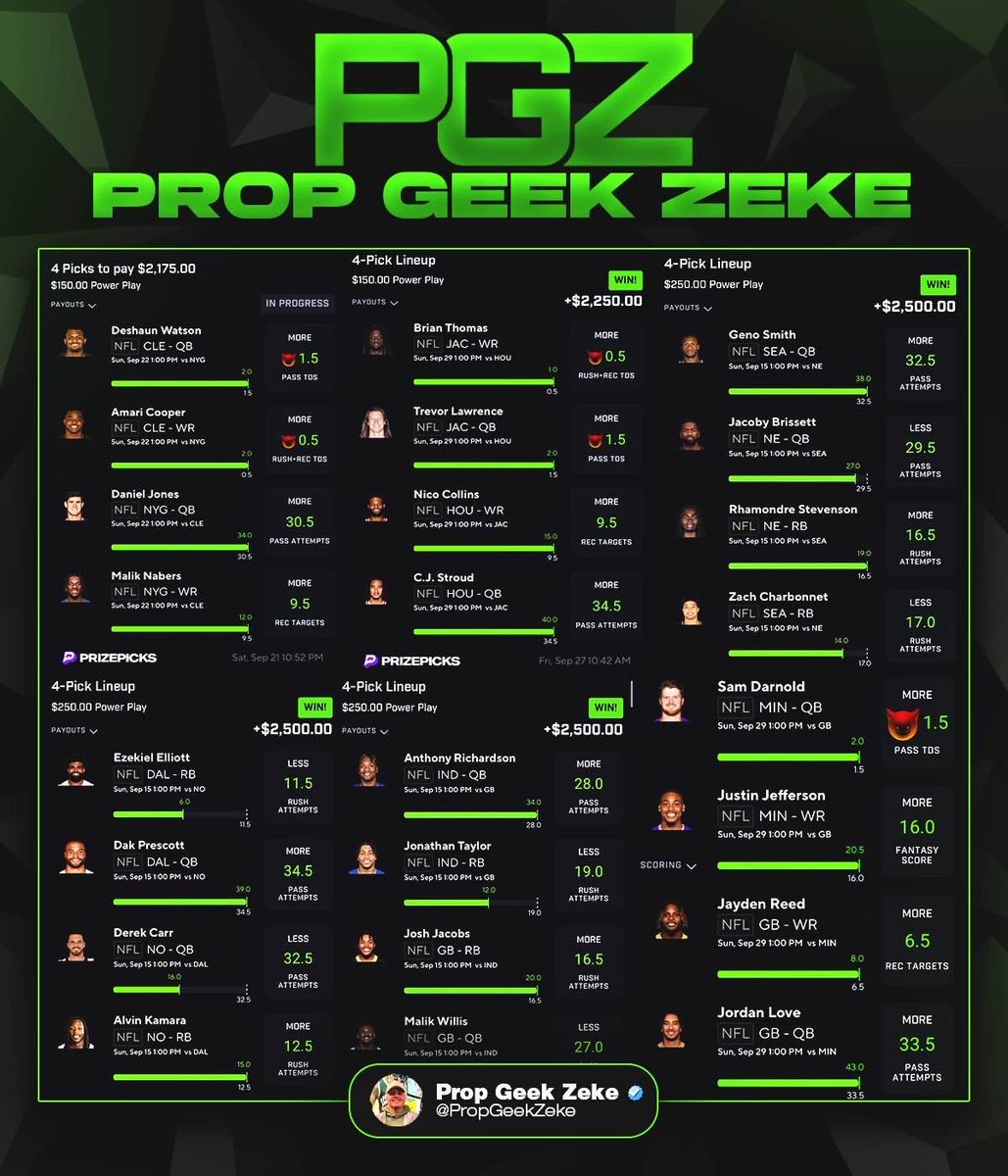 PropGeekZeke's tweet image. 2) Correlation Edges

This method made me over $300K while I was still figuring things out.
People kept saying “the edge is dead.”
But at the start of MLB?
We ran it back — and printed.

New apps drop. New edges appear.
If you know how to adapt, you stay paid.