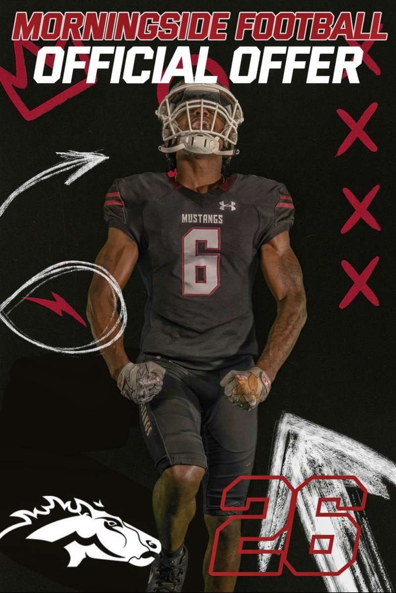 Deacon Kucera (@deacon_kucera) on Twitter photo After a great conversation with <a href="/CoachJJones3/">Jamal Jones</a> thankful to receive an offer to Morningside University! After a great conversation with <a href="/CoachJJones3/">Jamal Jones</a> thankful to receive an offer to Morningside University!
