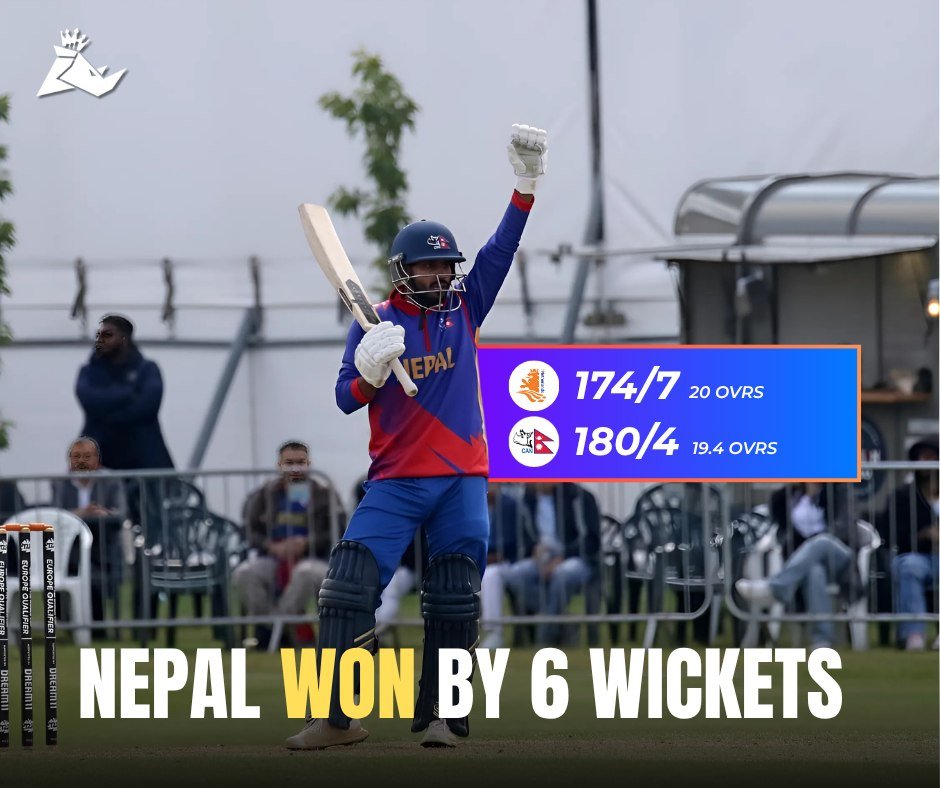 StatsRhino's tweet photo. 🇳🇵 Nepal wins by 6 wickets with just 2 balls to spare! 🔥
Another T20 thriller sealed!
#NepalvsNetherlands #NepalCricket #rhinostats https://t.co/iq19Qy7i84